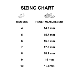 Electroplating Ring